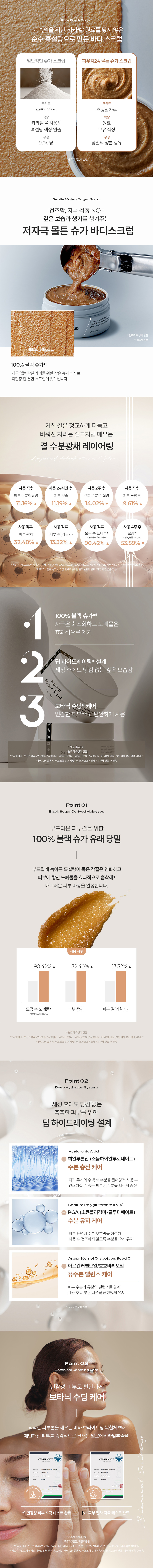 하지원이 직접 만든 브랜드, 파우치24의 신제품 [몰튼 슈가 스크럽]의 사용 후기를 작성해주실 분들을 모집합니다!

