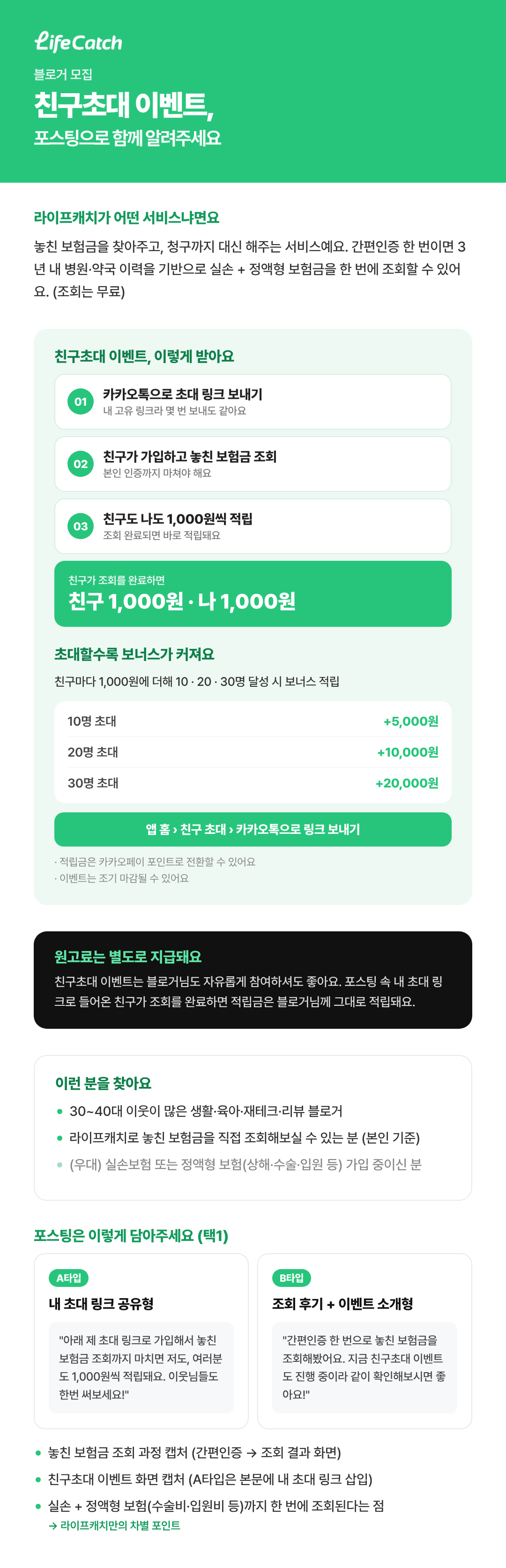입원 치료받은 경험이 있으신 크리에이터를 모집합니다. 라이프캐치로 그동안 놓친 정액형 보험금을 조회하는 과정을 솔직하게 담아주세요. (놓친보험금 무료 조회)