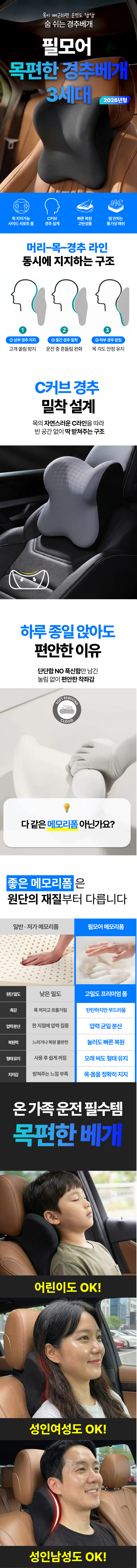 장착컷 + 주행 중 사용 + 목 편안함 리액션컷 필수
“목 지지 + 피로 감소” 핵심만 짧게 전달
장거리 전/후 비교 + 자연 후기 한마디 마무리