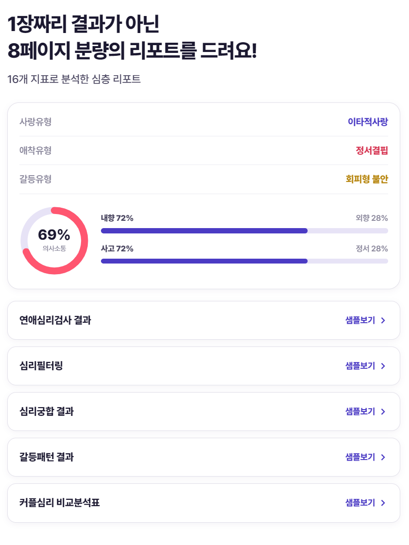 연애심리검사, 매칭 서비스 이용후 쇼츠 제작