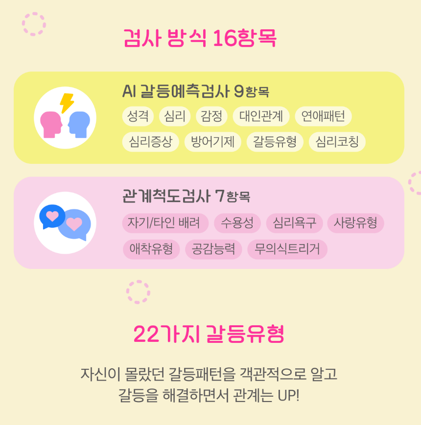 연애심리검사를 해보고 나온 결과를 릴스로 찍어서 제작해 주시면 됩니다.
주요 컨셉은 연인과 이별 (자주 헤어짐 등)했던 경험입니다.
-> 심리검사를 통해 나온 이별의 이유, 무의식적인 연애 습관, 연애가 길게 지속될 수 없었던 이유를 담아주세요.