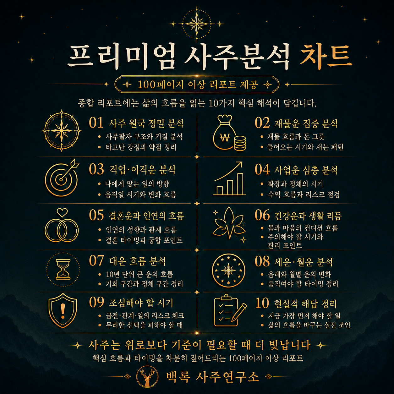 26년부터 앞으로 10년간까지,
대운 재물운,연애운,결혼운,건강운,나의귀인,개운법등 1:1 맞춤 사주풀이 분석 100장이상을 체험해 보세요. 추가질문도 해드려요!