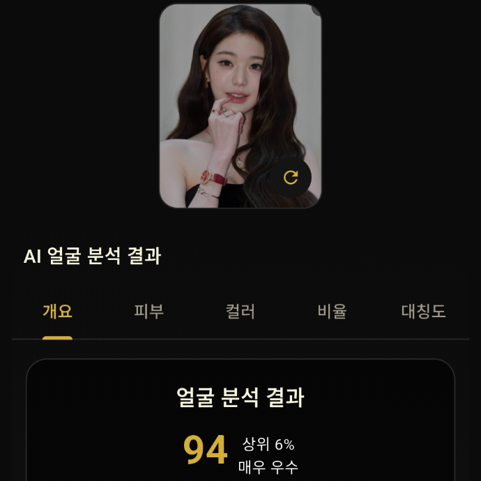 AI가 분석한 내 얼굴, 생각보다 충격적이었습니다