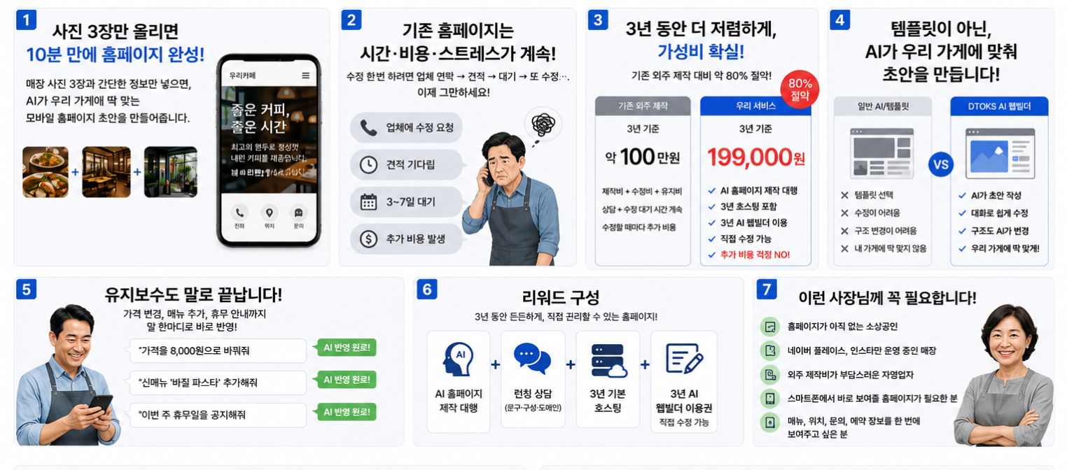 사진 3장으로 만드는 홈페이지