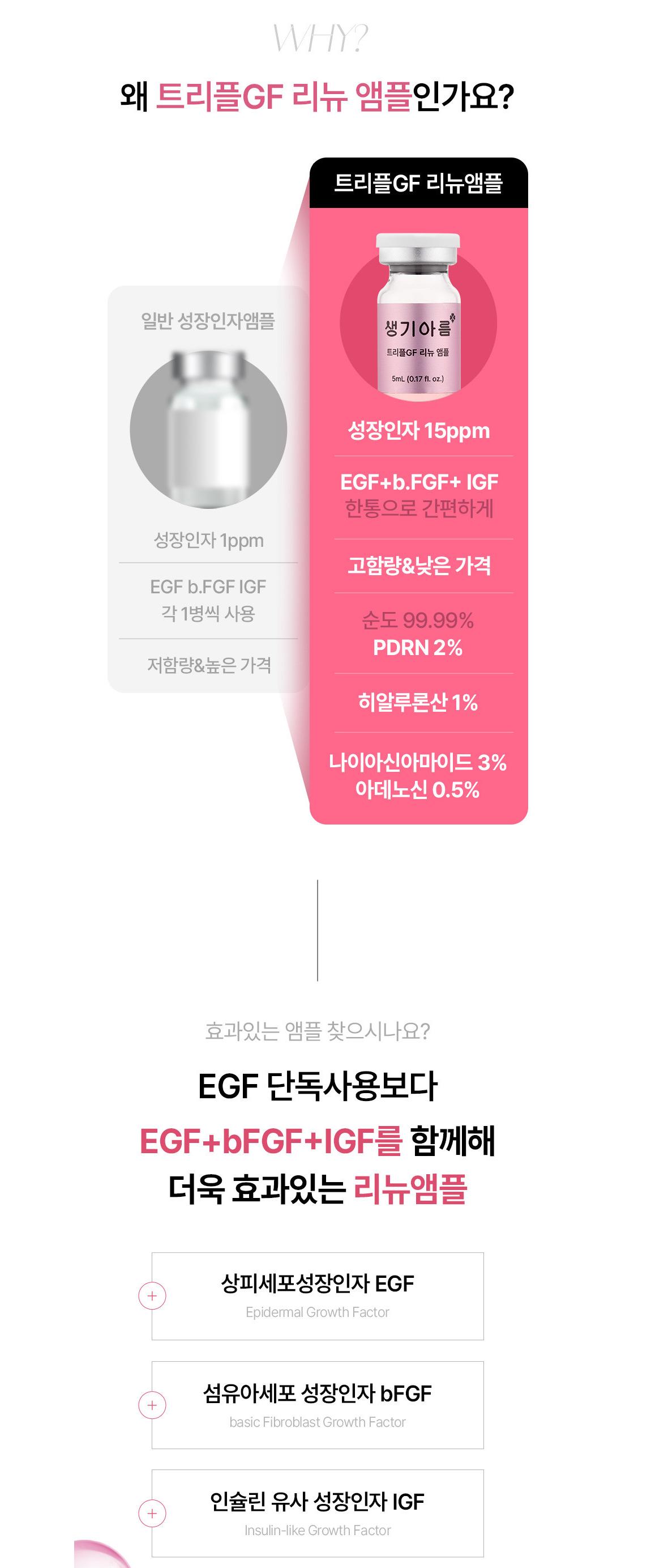 리뉴앰플은 트리플GF에 PDRN,히알루론산,특허 펩타이드까지 담은 고함량 앰플입니다.

깊은 피부층까지 탄력·생기를 끌어올리는 생기아름의 리뉴앰플 사용 후 체험후기와 제품 특장점이 담긴 블로그 콘텐츠를 만들어주세요!

*129,000 상당 제품 제공
*가이드 제공