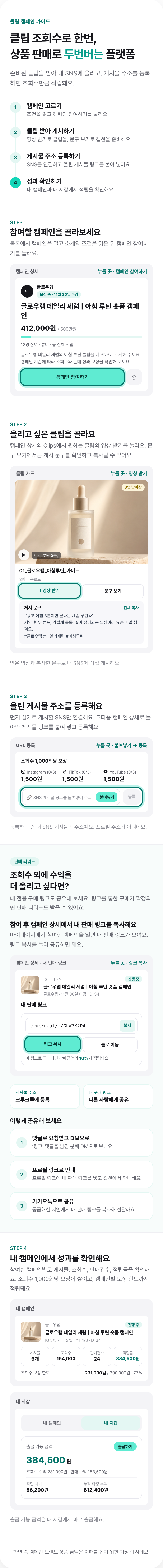 크루크루는 브랜드가 제공하는 광고 영상을 자신의 SNS에 공유하면 조회수 기반으로 보상을 받을 수 있는 어플입니다.
팔로워가 없어도 영상 제작을 하지 않아도 누구나 쉽게 참여가 가능한 앱테크, SNS 부업을 원하는 사람들에게 어플을 소개하는 블로그 글을 만들어주세요.