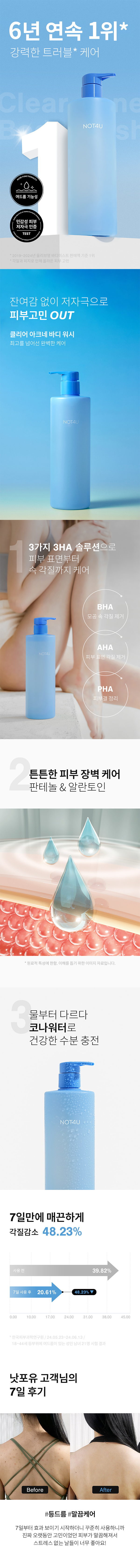 바디 트러블 전용 바디워시!
낫포유 클리어 아크네 바디워시 체험단을 모집합니다!
약산성 포뮬러로 모공 속 피지와 각질을 깨끗하게 케어하고 달라진 바디 피부를 만나보세요! 