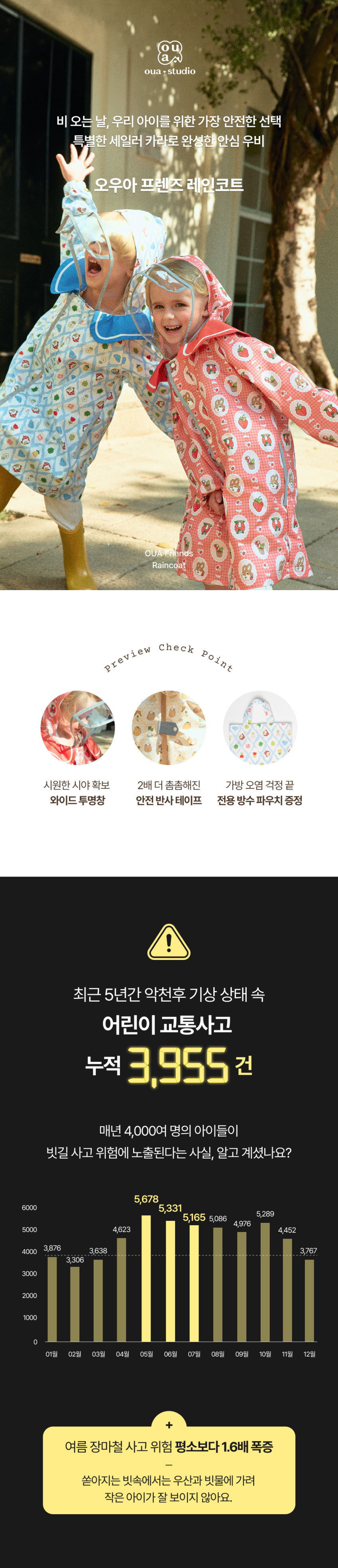 오우아스튜디오 레인코트