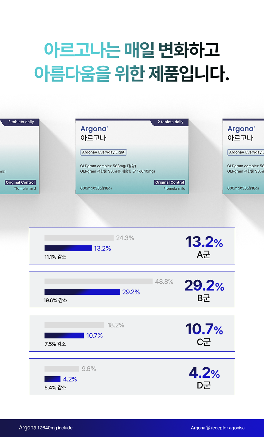 다이어트를 시작해도 꾸준히 이어가기 어렵고, 바쁜 일상으로 관리하기 힘든 분들을 위한 캠페인입니다. 매번 결심해도 쉽게 포기하거나, 노력해도 원하는 만큼의 변화를 느끼기 어려운 분들에게 일상 속에서 부담 없이 지속할 수 있는 다이어트 관리 방법을 제안합니다.