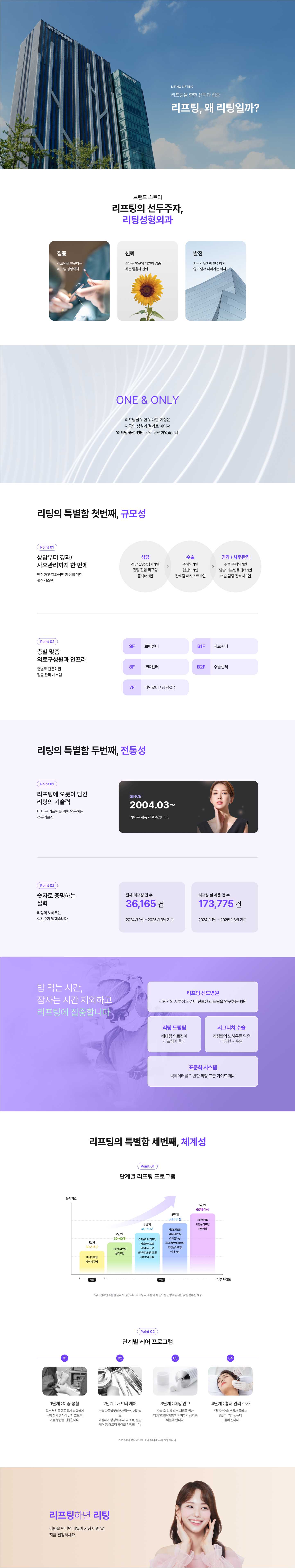 **블로그 일 방문 3,000 이상**