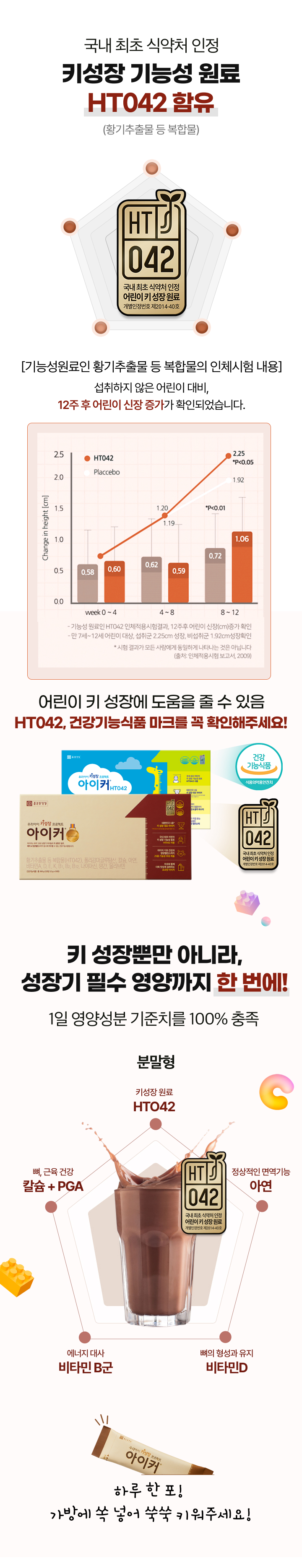 키성장 1위, 종근당건강 아이커
[25만원 상당 제품 제공] 5~16세 촬영 모델 모집 중

🎁무료체험으로 이미지/영상 촬영하고
🎁편집 없이 원본 이미지/영상 전달하면 끝!

가이드에 따라 촬영 후
편집없이 "원본" 영상을 전달해주시면 됩니다🥳