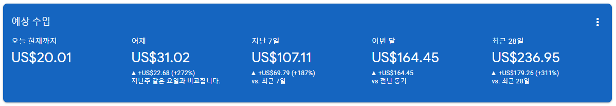 애드센스-수익인증
