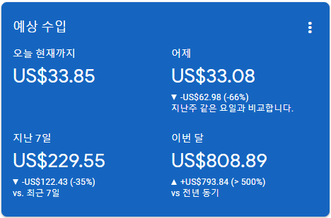 애드센스-수익인증