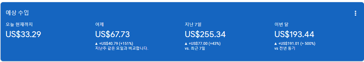 애드센스-수익인증